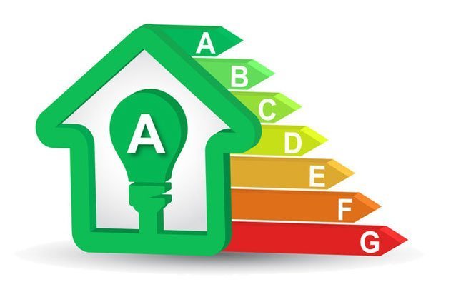 home energy audit